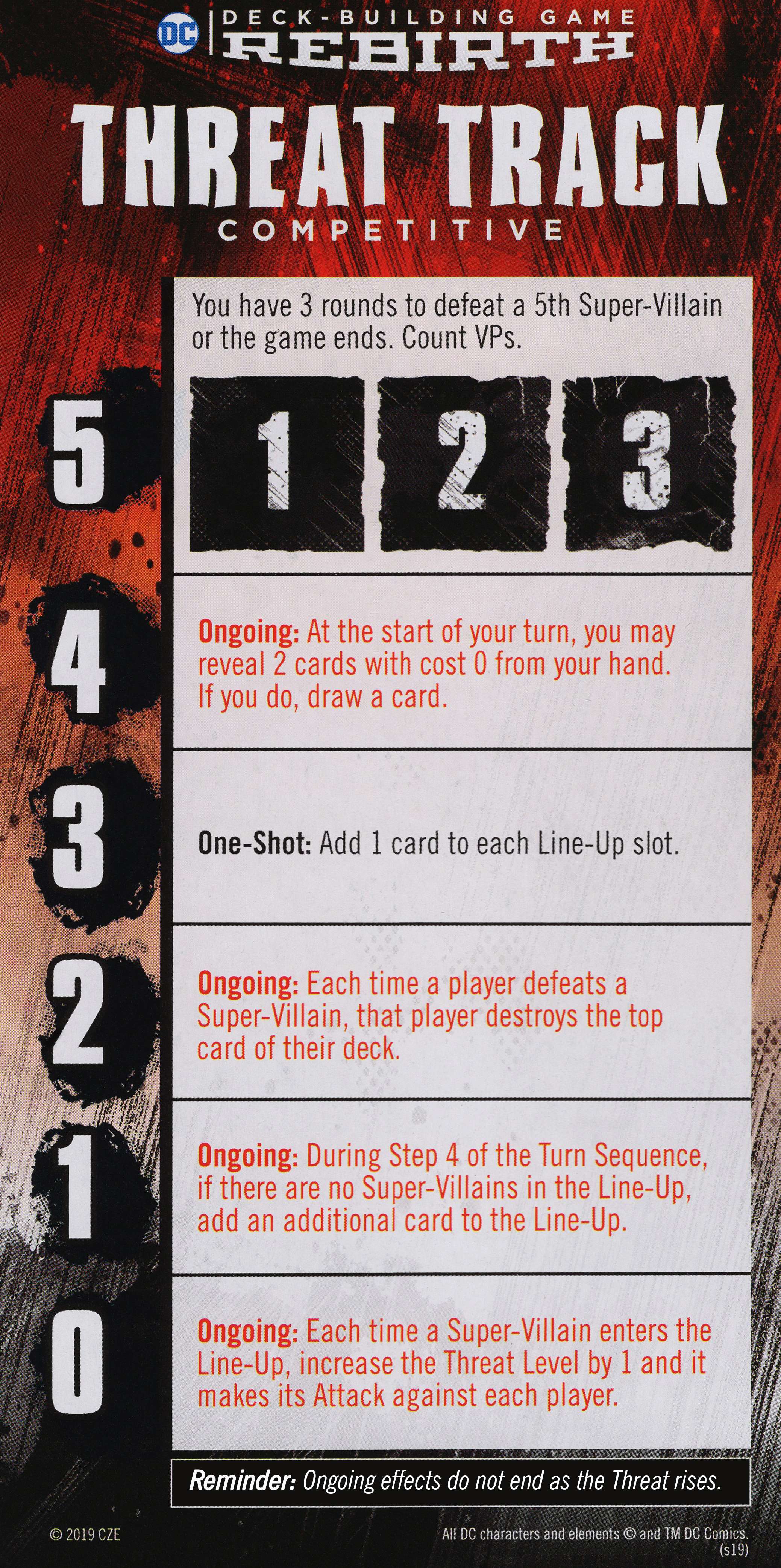 Threat Track Competitive