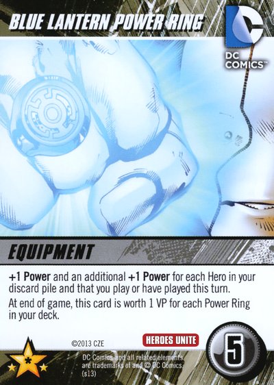 Blue Lantern Power Ring